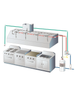 Kidde Pre-Pipe Fire System 7’ KIDDE_FIRE_SYSTEM_7’ SHOP HOODS, FIRE SUPPRESSION, Kidde Fire Suppression System