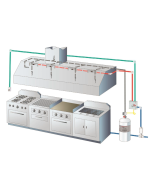 Kidde Pre-Pipe Fire System 19’ KIDDE_FIRE_SYSTEM_19’ SHOP HOODS, FIRE SUPPRESSION, Kidde Fire Suppression System
