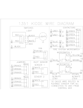 Kidde Wire