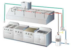 Sistema de Incendios Pre-Tubería Kidde 12’ (Solo Concesión)